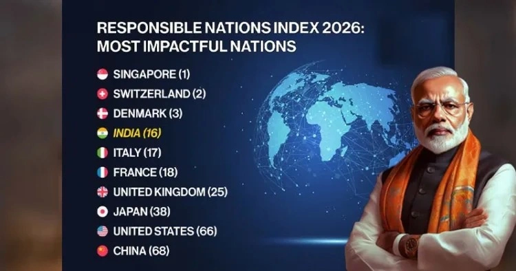 World Responsible Nations