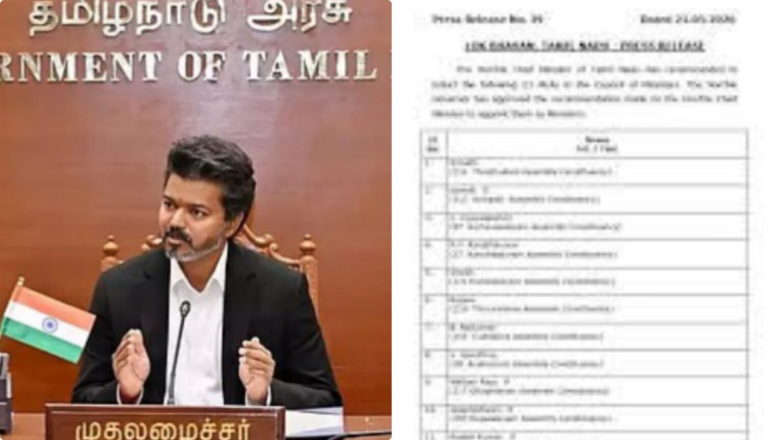 அமைச்சரவை விரிவாக்கம்!. 23 புதிய அமைச்சர்கள் பட்டியலை வெளியிட்டது ஆளுநர் மாளிகை! 23 New Ministers