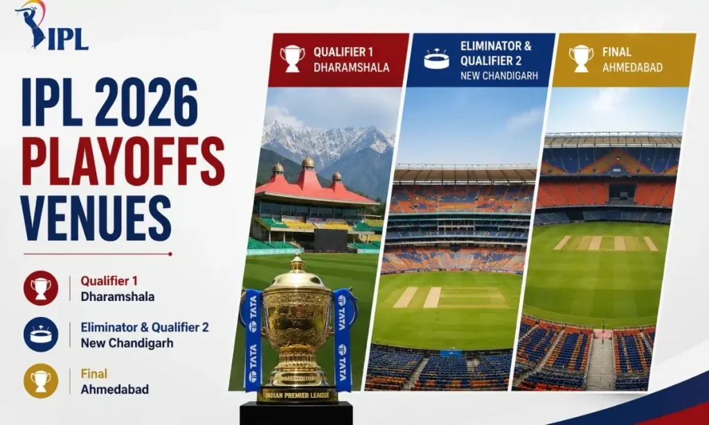 IPL பிளே ஆஃப் பார்க்க ரெடியா? நாளை இரவு 7 மணி முதல் டிக்கெட் விற்பனை தொடக்கம்!. பிசிசிஐ அறிவிப்பு! IPL Playoff Ticket