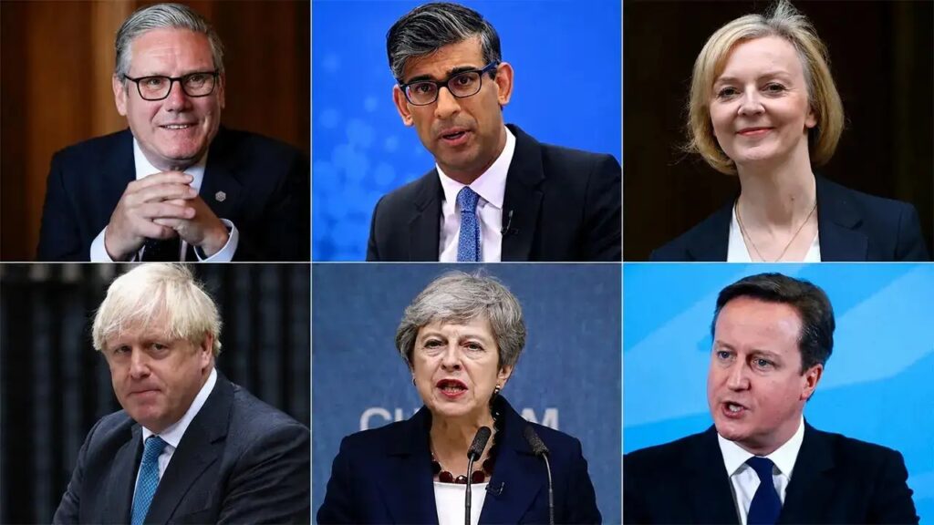 Prime Ministers uk