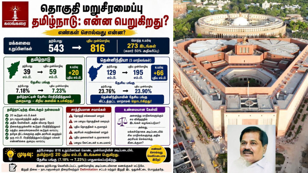 தொகுதி மறுசீரமைப்பால் தமிழகத்துக்கு நன்மையே – வழக்கறிஞர் கே.எஸ்.ராதாகிருஷ்ணன் கணிப்பு 009 ksr