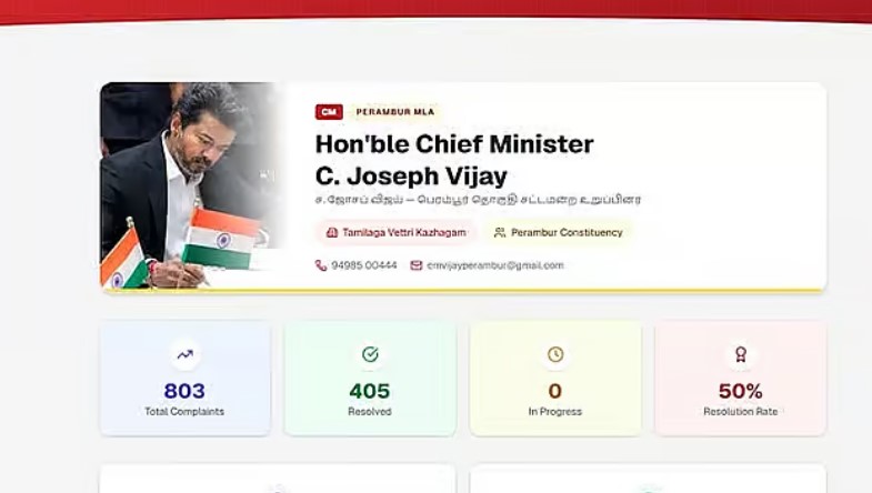 பெரம்பூரில் இணையதளத்தில் பதிவாகும் புகார்கள் மீது நடவடிக்கை: தவெக விளக்கம்! 1 23