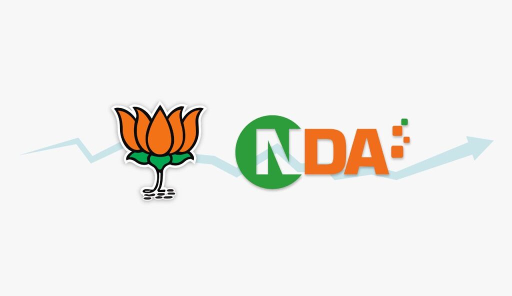 market react if the BJPNDA is voted out